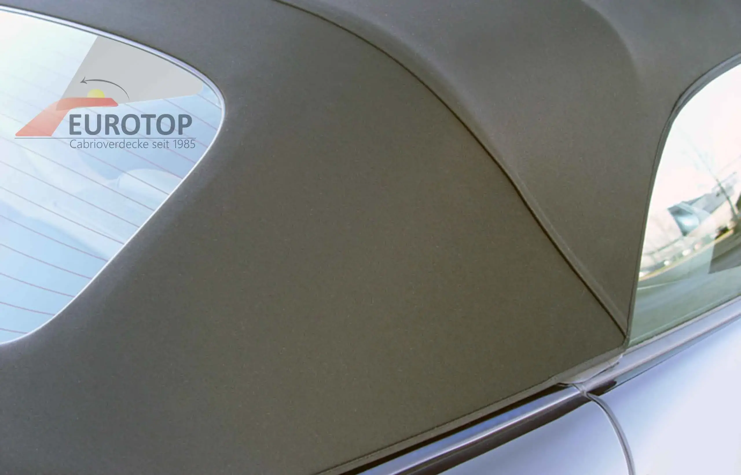 Capota Sonnenland Mohair para Saab 9-3 II tipo YS3F Cabriolet ano 04-11 - Vista 9