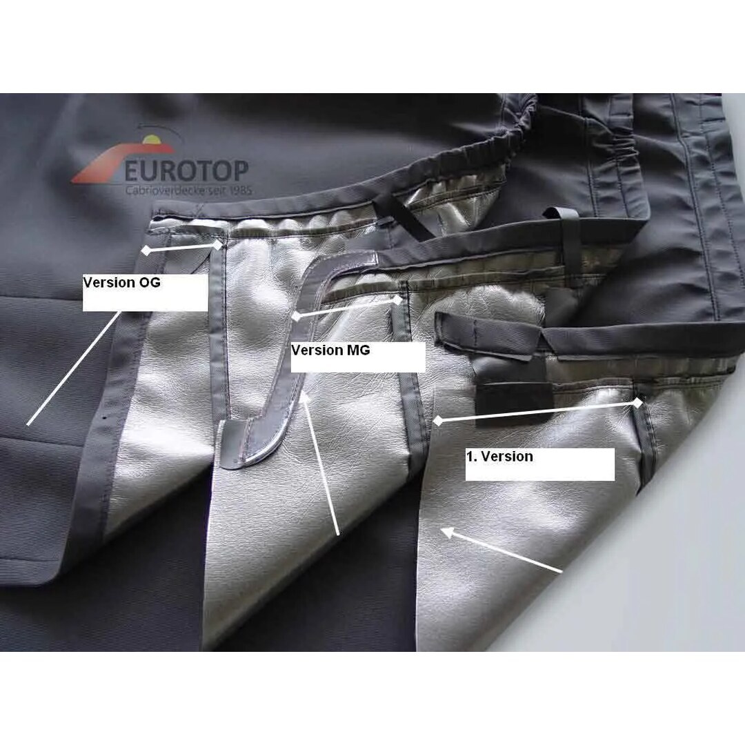 Forro de tejadilho para BMW Série 3 E36 Cabriolet ano 93-99