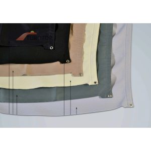 Forro de tejadilho para Mercedes 300SL-600SL tipo R129 Cabriolet ano 89-01 - Vista 1